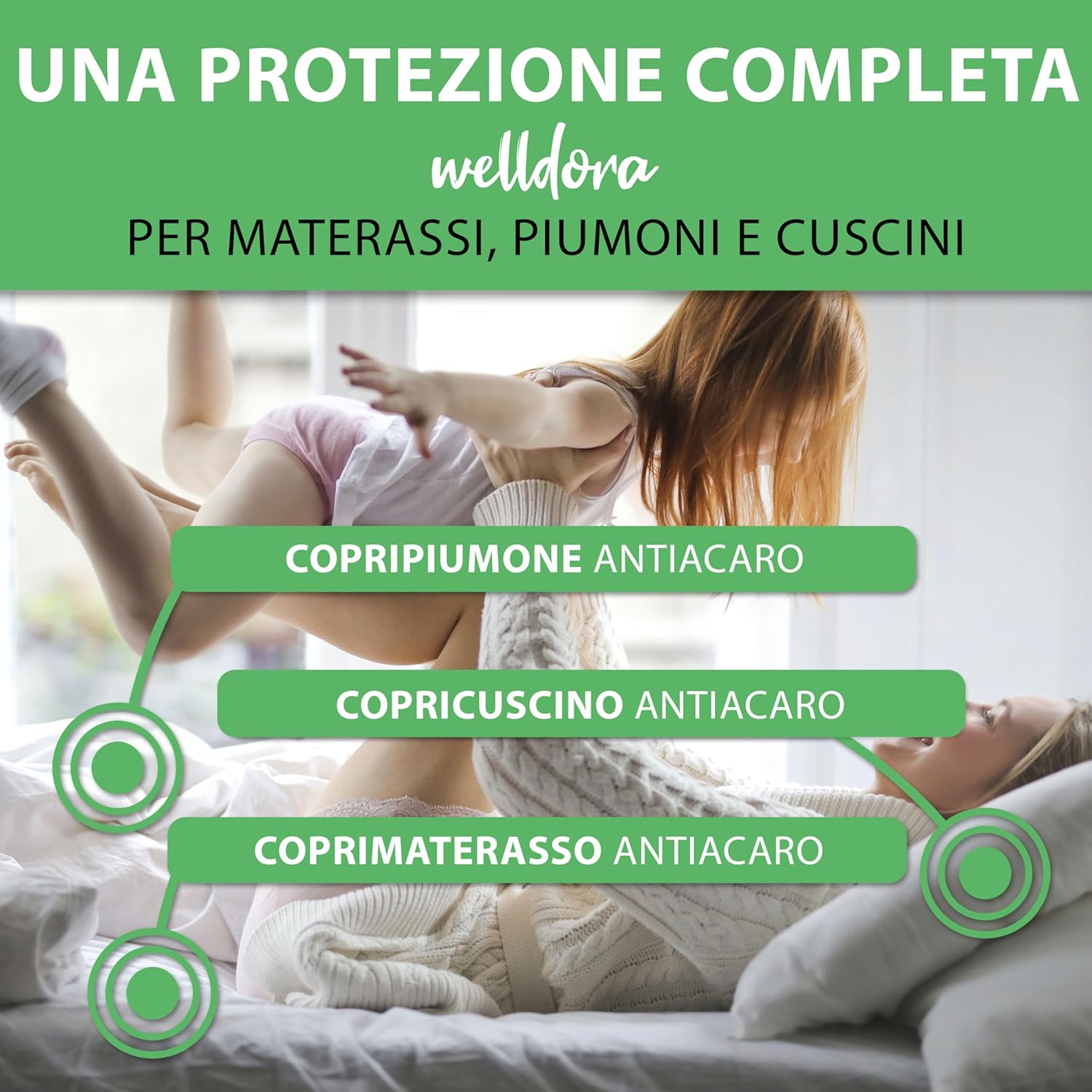 Thumbnail 6 de Welldora Coprimaterasso antiacaro anallergico Premium con cerniera, 160x200x20 cm