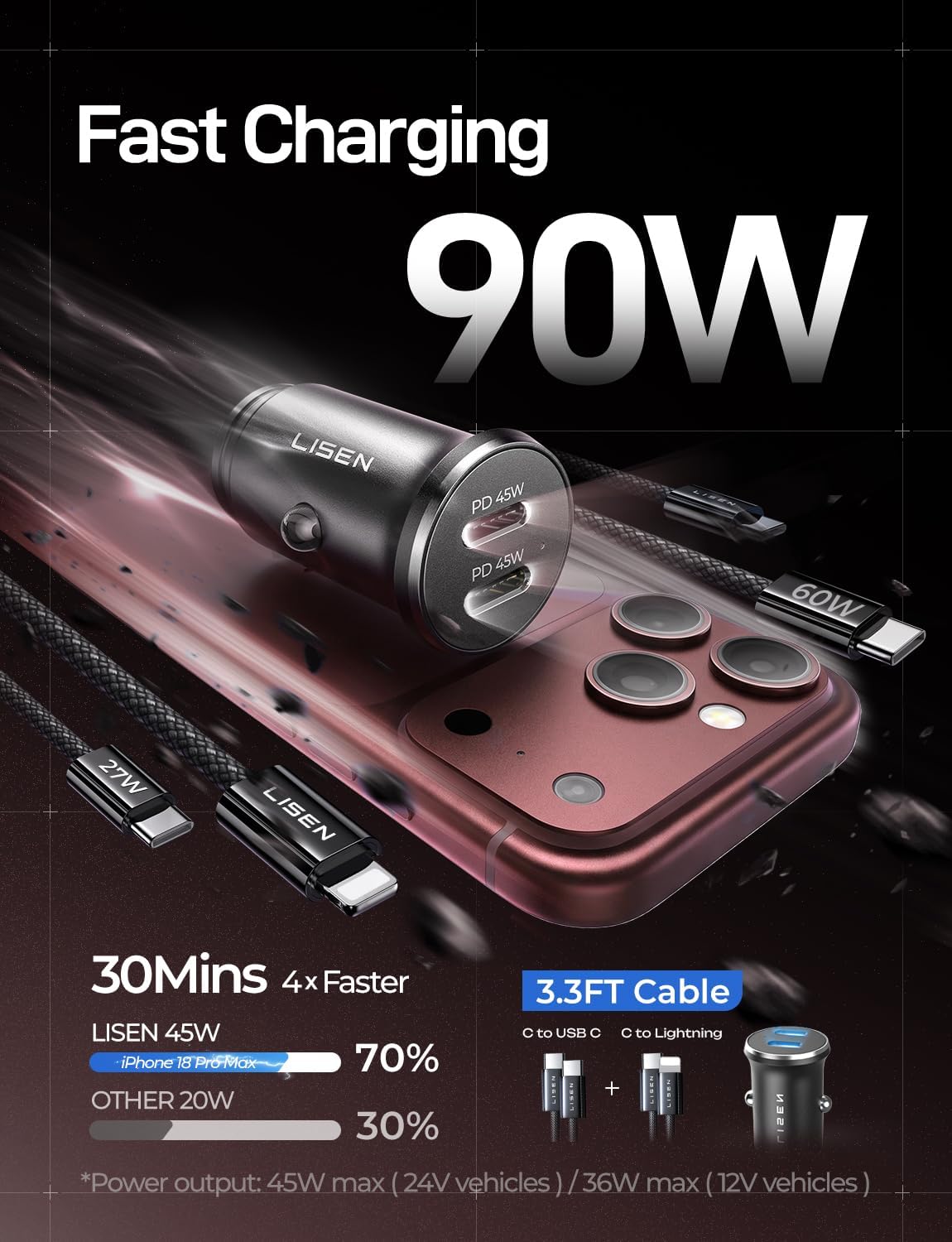 Detalle 2 de LISEN 90W Car Charger for iPhone