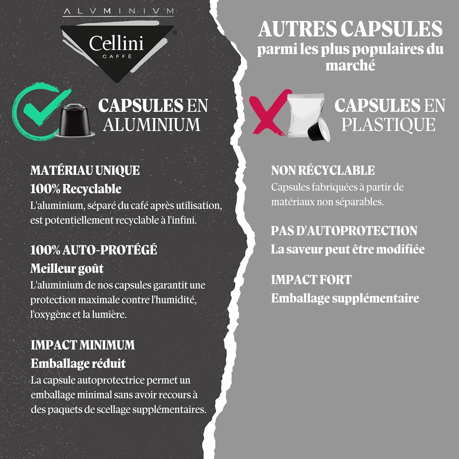 Detalle de Capsules à café Cellini Aluminium Intense (100 pcs) compatibles Nespresso