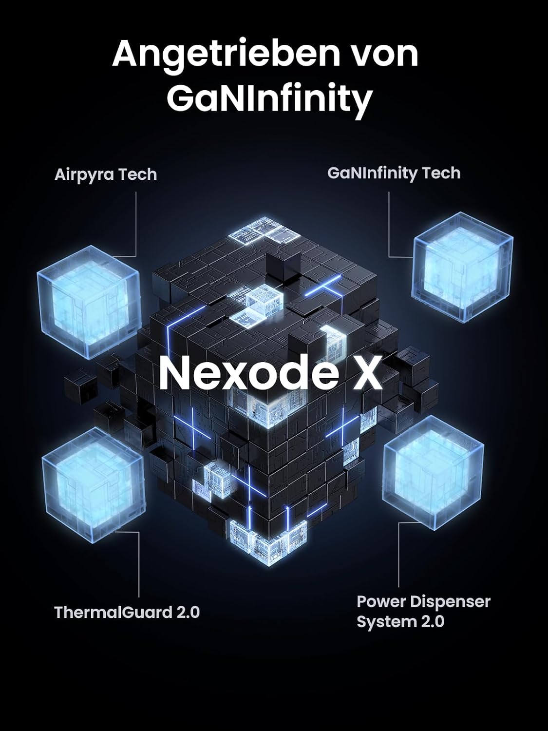 Thumbnail 6 de UGREEN Nexode X 100W Ladegerät 3-Port ⚡