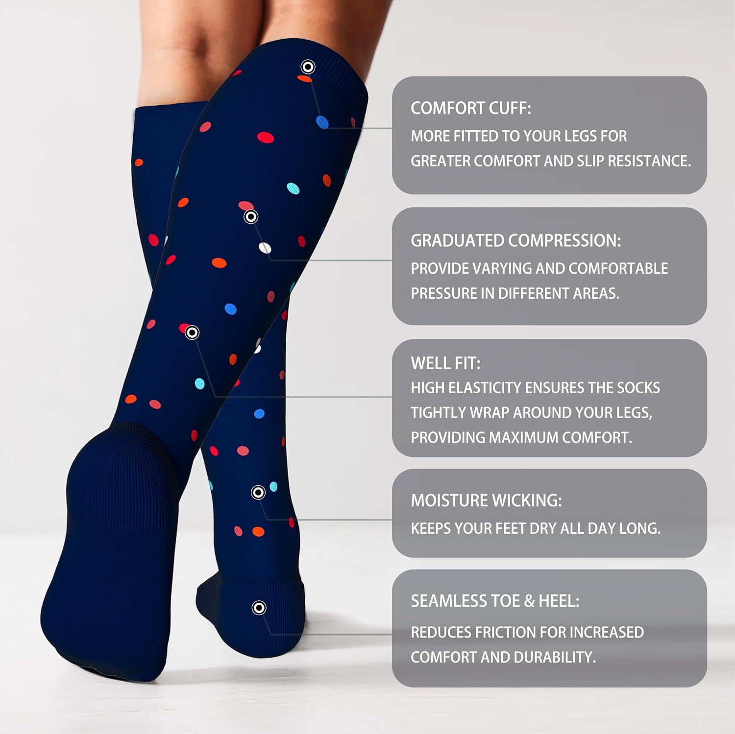 Detalle 2 de LEVSOX Thick Cotton Compression Socks 20-30mmHg