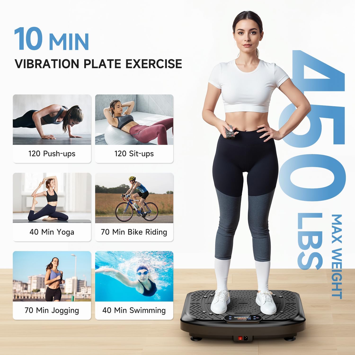 Detalle de Taevno vibration plate, 450 lb capacity