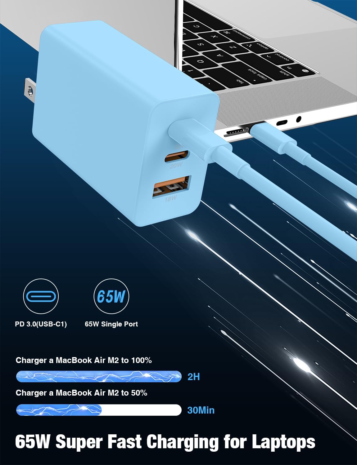 Detalle 2 de Hzevn DP-A127G65 3-Port USB-C Wall Charger, 2-Pack, Blue