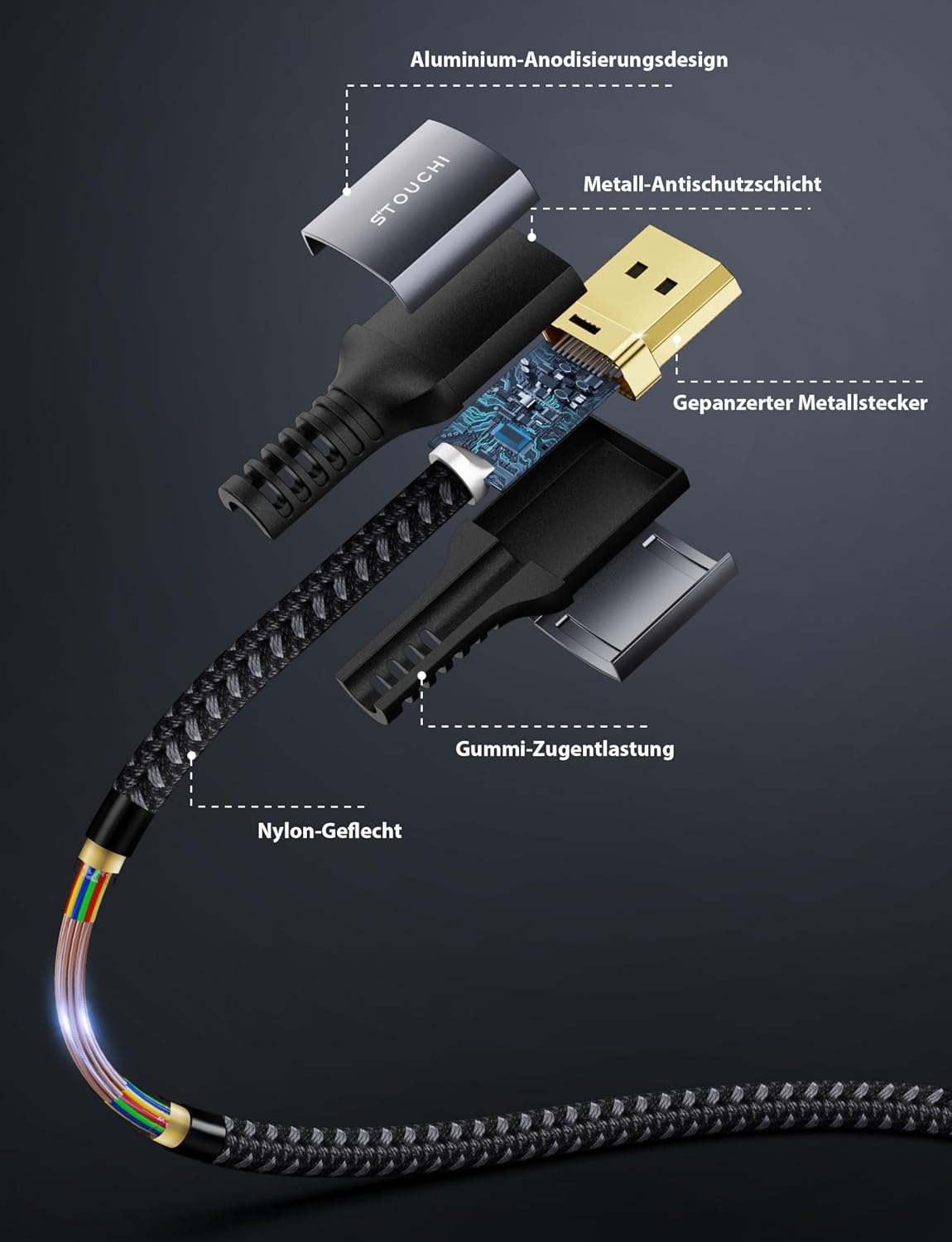 Detalle de Stouchi DisplayPort Kabel 2.1 DP2.1/2.0, 2,5 m – Hochleistungs-Kabel für Gaming und High-End-Displays