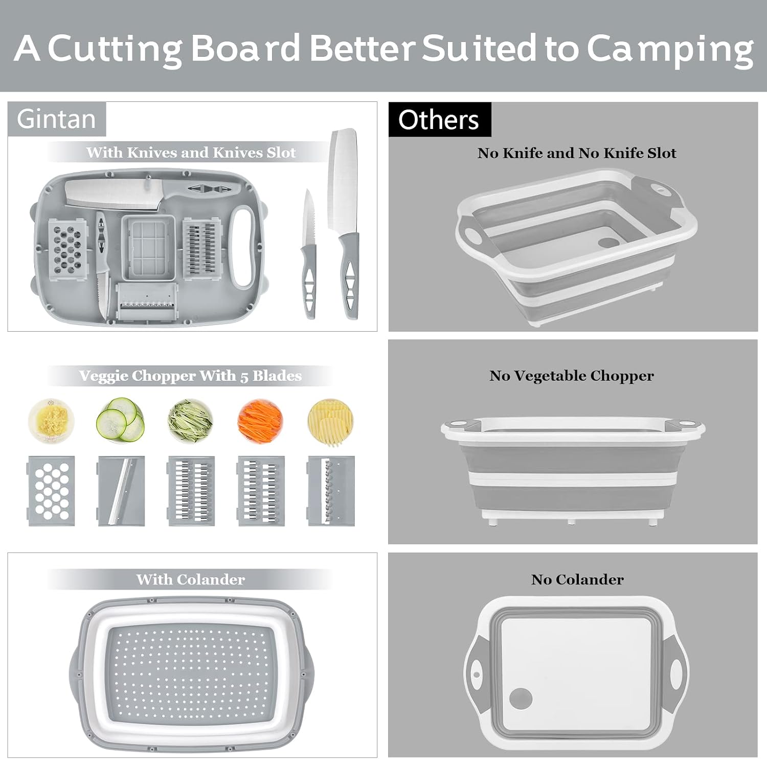 Thumbnail 2 de Gintan Camping Cutting Board 9-in-1