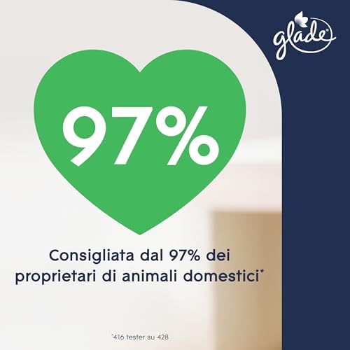 Detalle de Glade Deodorante per Ambienti Fragranza Refreshing Air – 1 Base + 3x20 ml