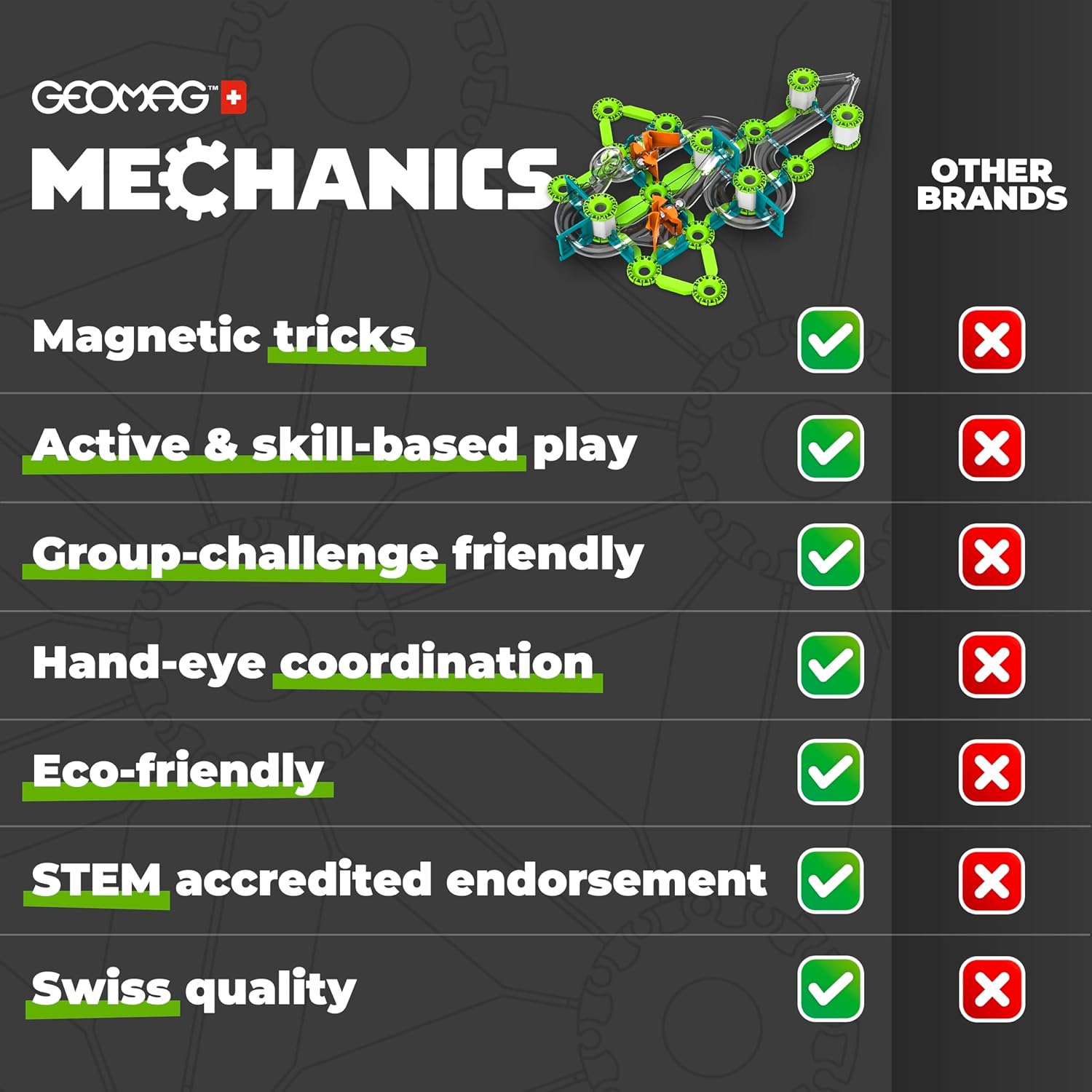 Thumbnail 9 de Geomag Mechanics Motion Gears 🧠 Juego de Construcción Magnético de 160 Piezas