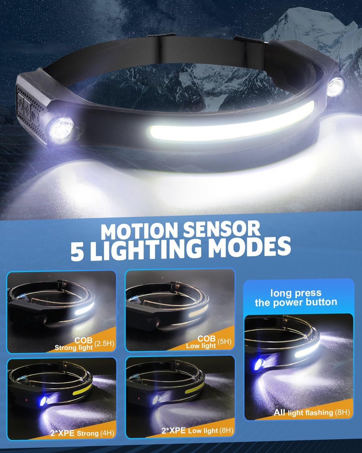 Thumbnail 2 de LED Head Torch Rechargeable 1200LM