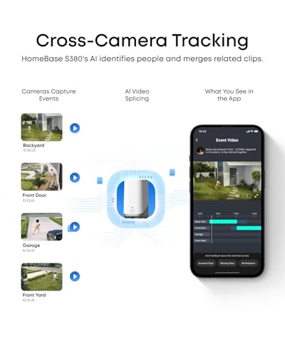 Thumbnail 4 de eufy Security SoloCam E42, 4-Cam Kit: 4K Solar Security Camera for maintenance-free home protection