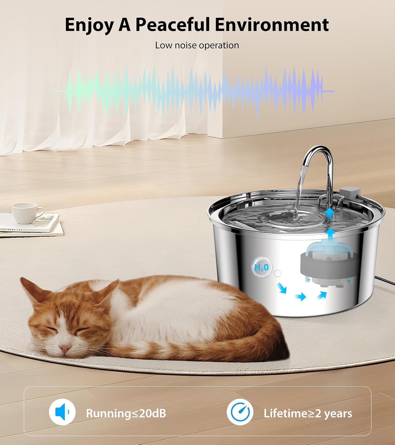 Detalle 2 de TOMXCUTE 3,2L Fuente de Agua para Gatos