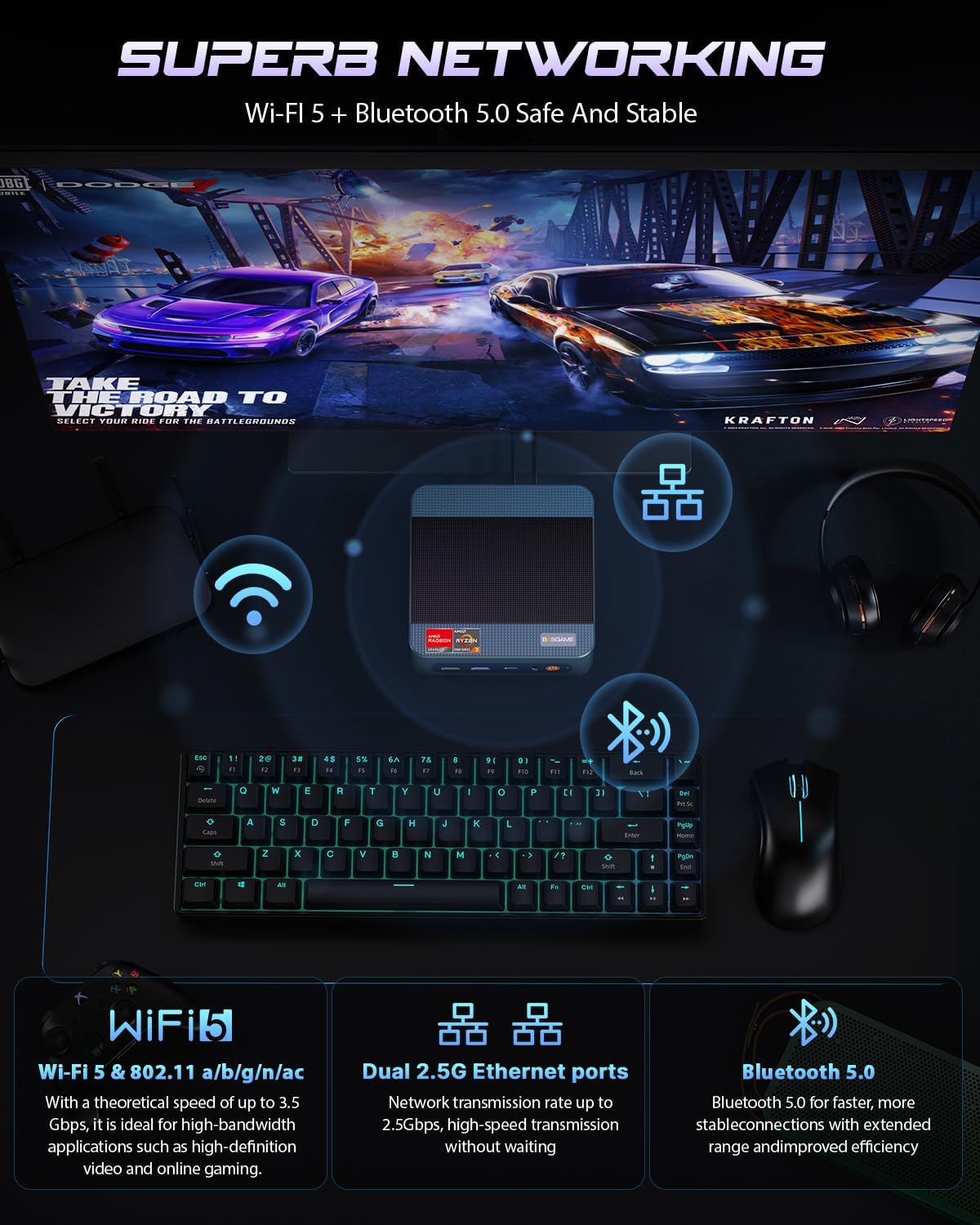 Detalle de BOSGAME E5 Mini PC, Ryzen 3 5300U, 8GB DDR4, 256GB SSD, Triple 4K