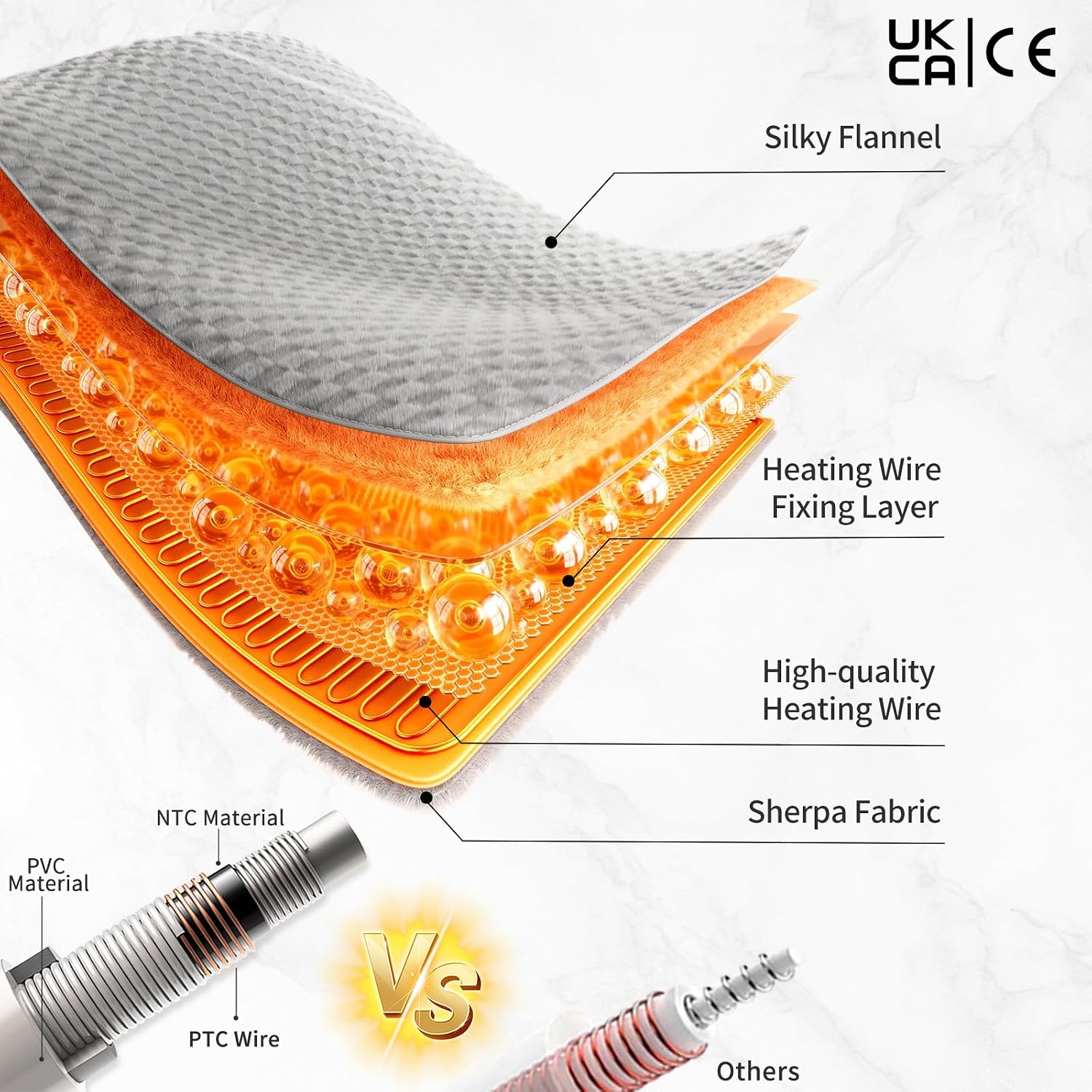 Thumbnail 4 de ESTINGO Heated Throw Blanket 180x130cm for Home ⌛