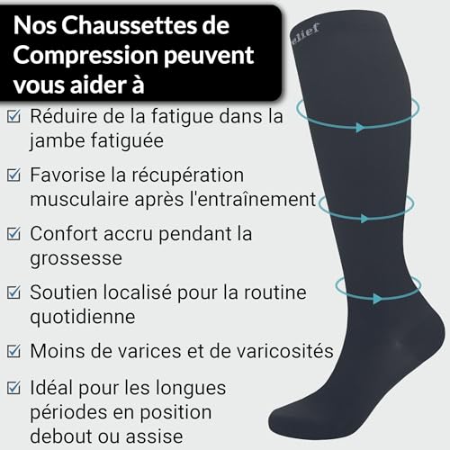 Thumbnail 5 de 360 RELIEF Bas de contention 15-20 mmHg, chaussettes montantes noires