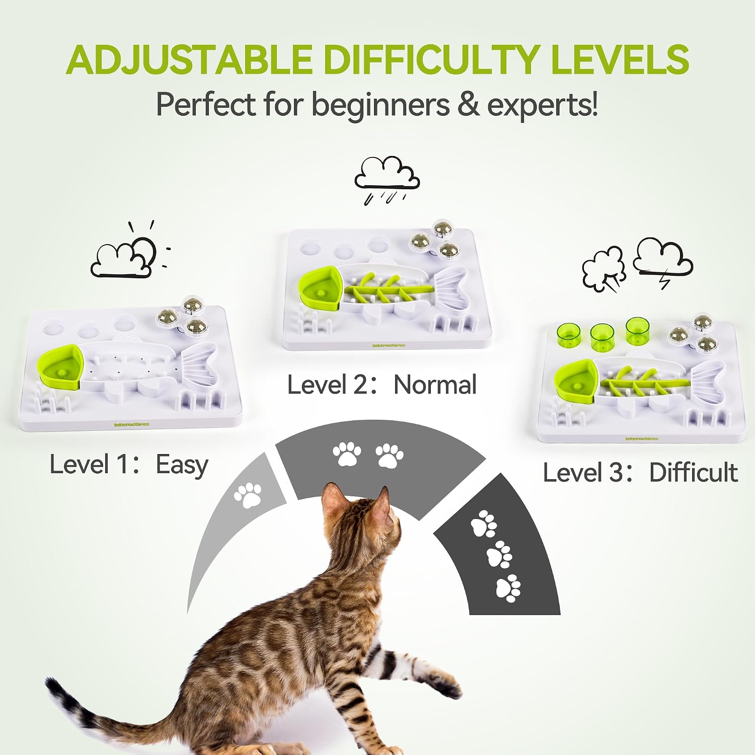 Detalle de All For Paws Interactive Cat Puzzle Feeder – mental stimulation maze treat dispenser with modules and catnip balls