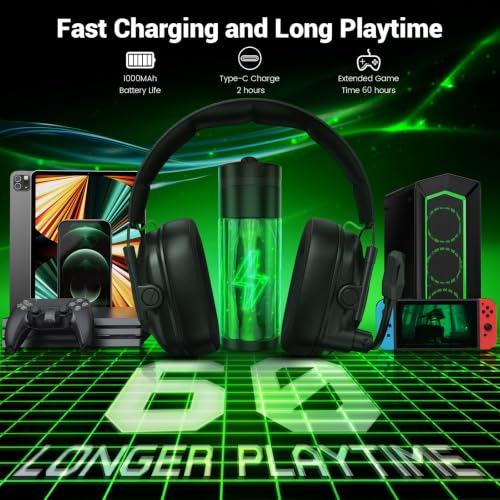 Thumbnail 6 de Krysenix KGH2 Wireless Gaming Headset with Mic for PS5/PS4/PC/Switch/Mac