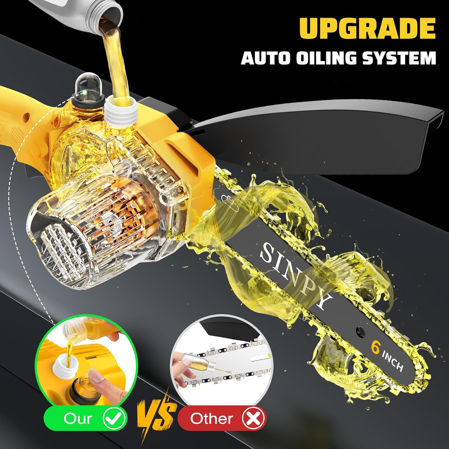 Thumbnail 5 de Mini Motosega a Batteria 880W 6" con 2x4000 mAh 🪚