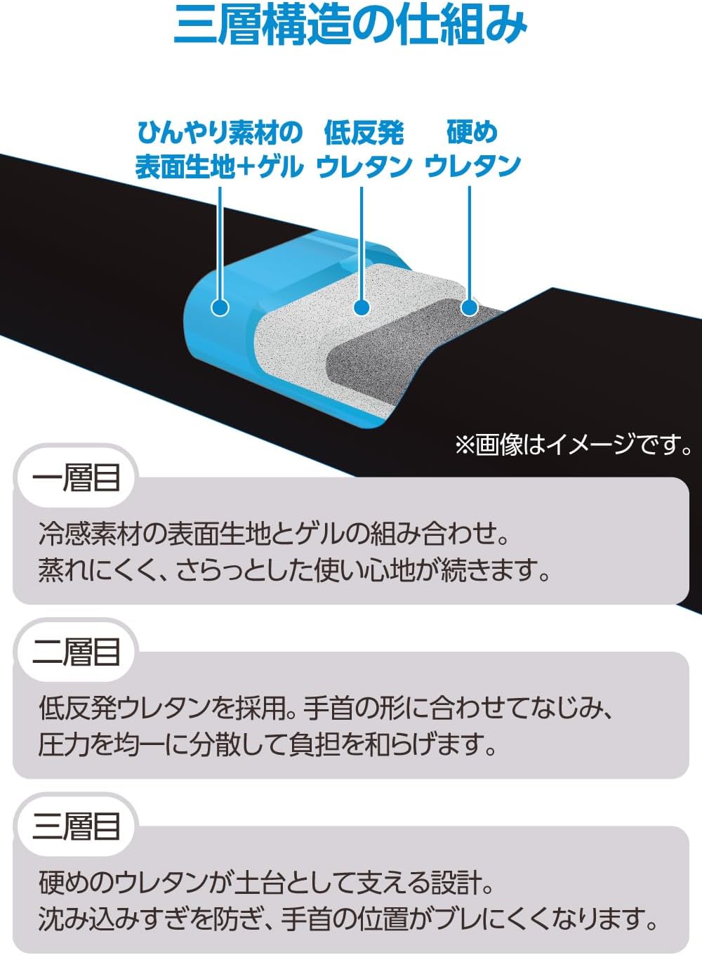 Detalle de エレコム MOH-AS03MBK リストレスト 三層構造・冷感ゲル・ラバー滑り止め ブラック