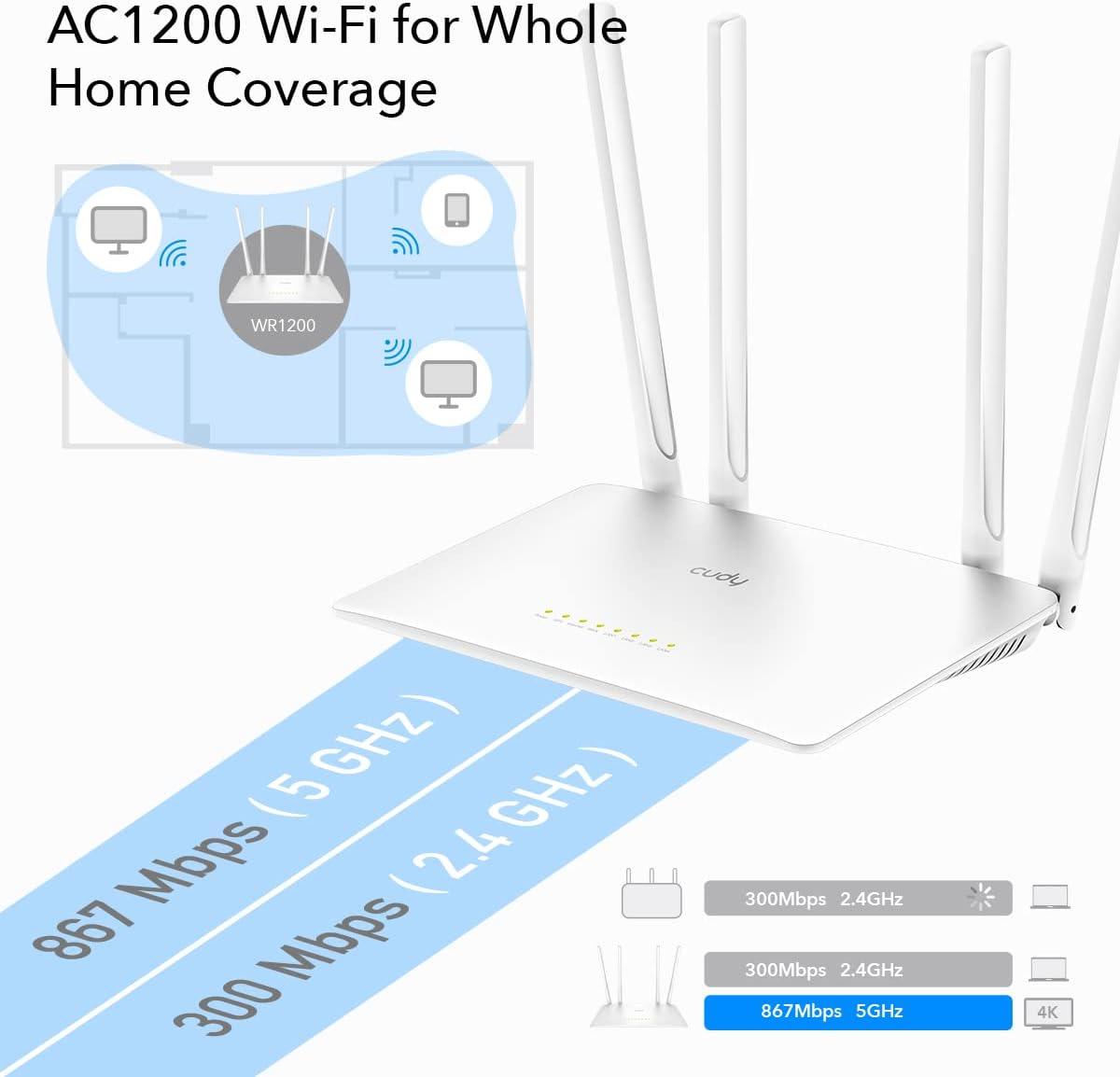 Thumbnail 2 de Cudy WR1200 AC1200 Router WiFi Estensore