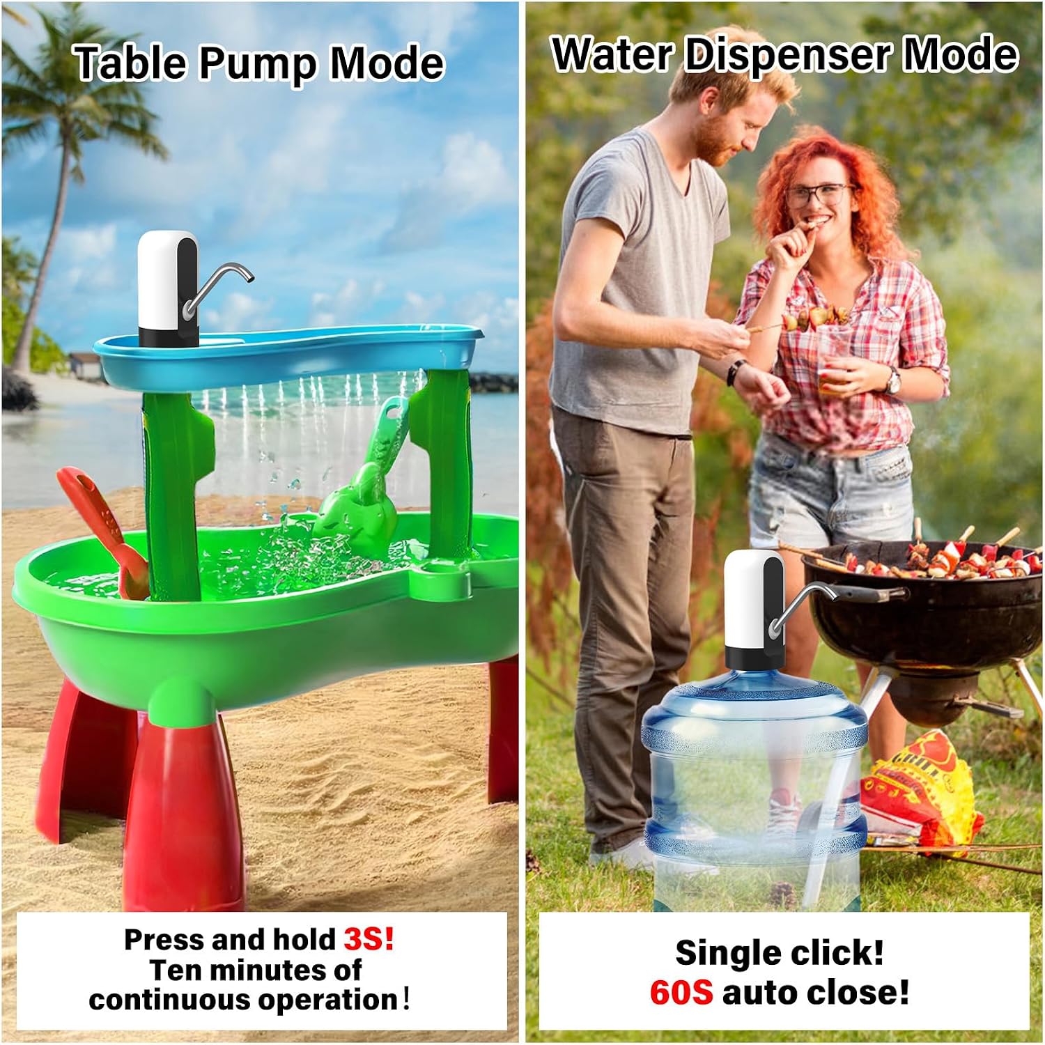Detalle 2 de GetKen CQAWD2 Rechargeable Water Dispenser Pumps, 2-Pack, Dual-Mode