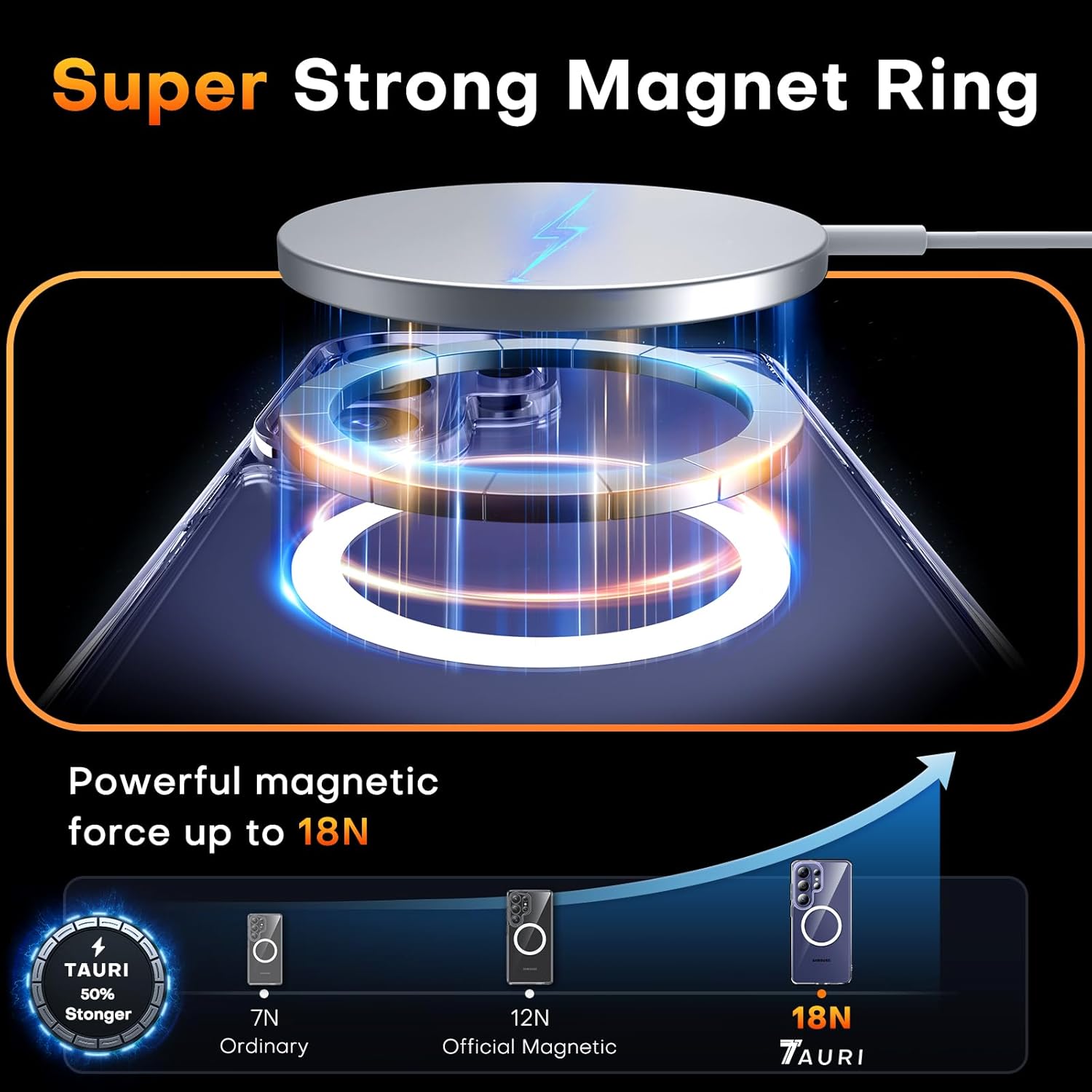 Thumbnail 1 de TAURI Magnetic for Samsung Galaxy S26 Ultra Case 15ft