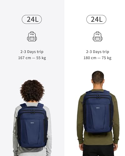 Thumbnail 5 de ECOHUB Mochila de Viaje Cabina Avión 40x30x20 cm (24L) con 13 Compartimentos – Azul