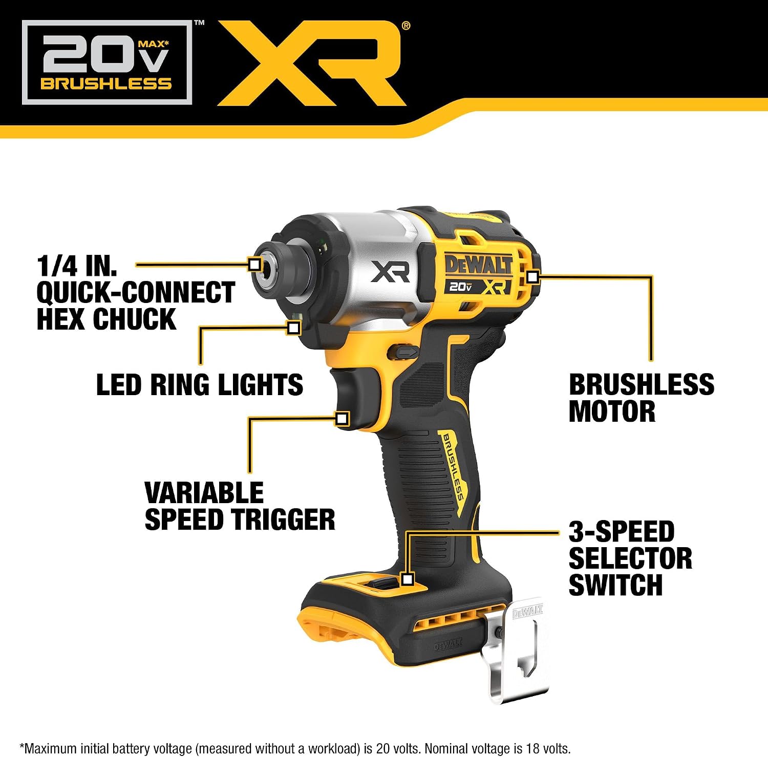 Detalle 2 de DEWALT Cordless Drill and Impact Driver Kit DCK250QQ2