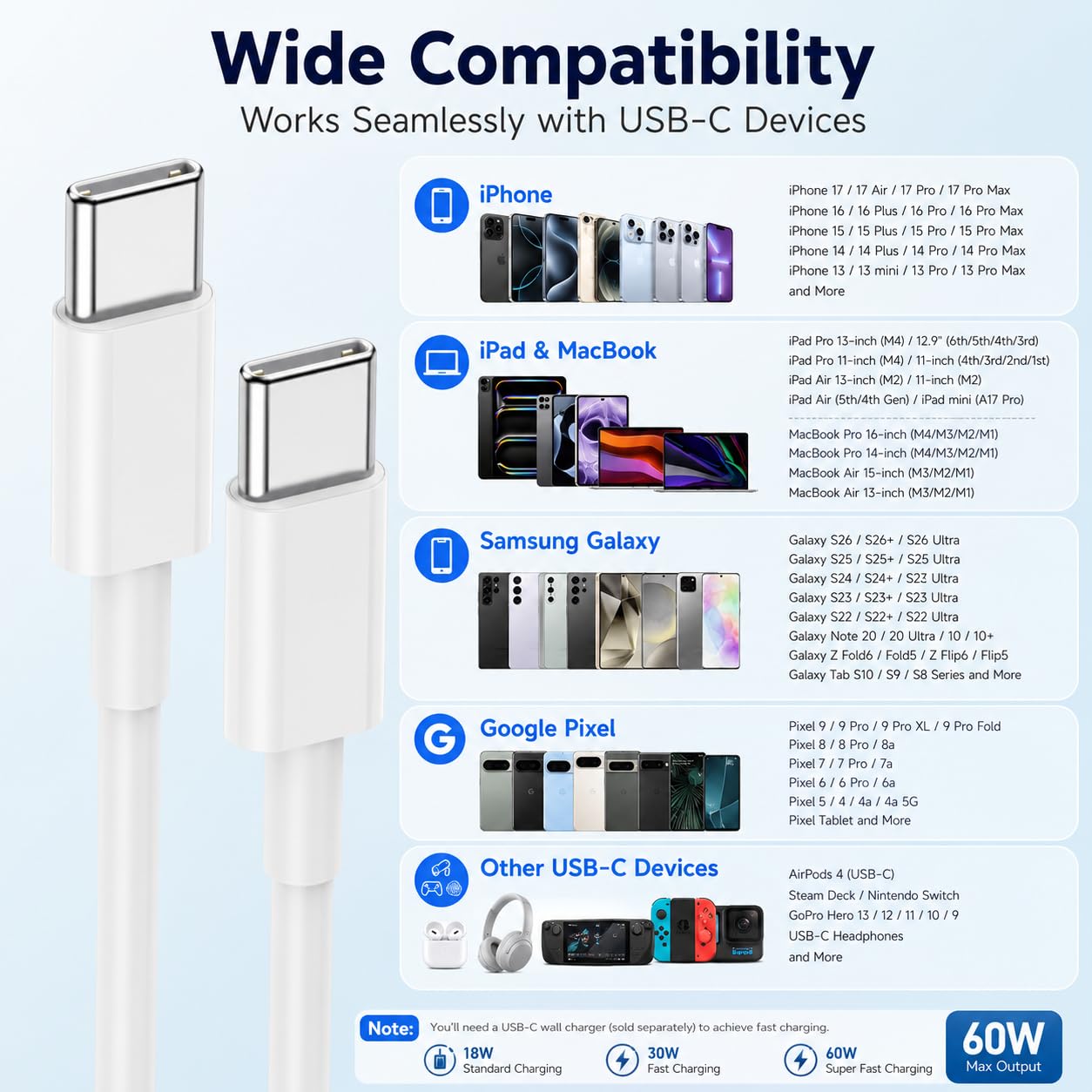 Thumbnail 4 de chcela 60W USB C Fast Charging Cable