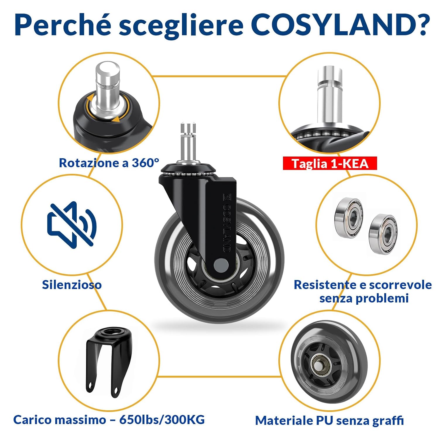 Thumbnail 3 de COSYLAND Set 5 Ruote Sedia Ufficio 1-KEA 10 x 22 mm – Ruote Ultra Silenziose 360° con Doppio Cuscinetto, Portata 300 kg