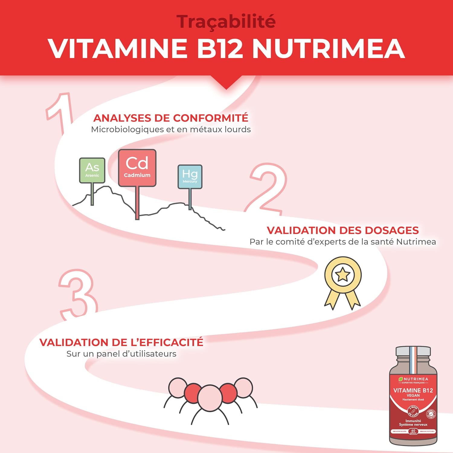 Thumbnail 4 de Vitamine B12 Pure Nutrimea (cyanocobalamine) – 1000 µg, gélules véganes – cure 2 mois