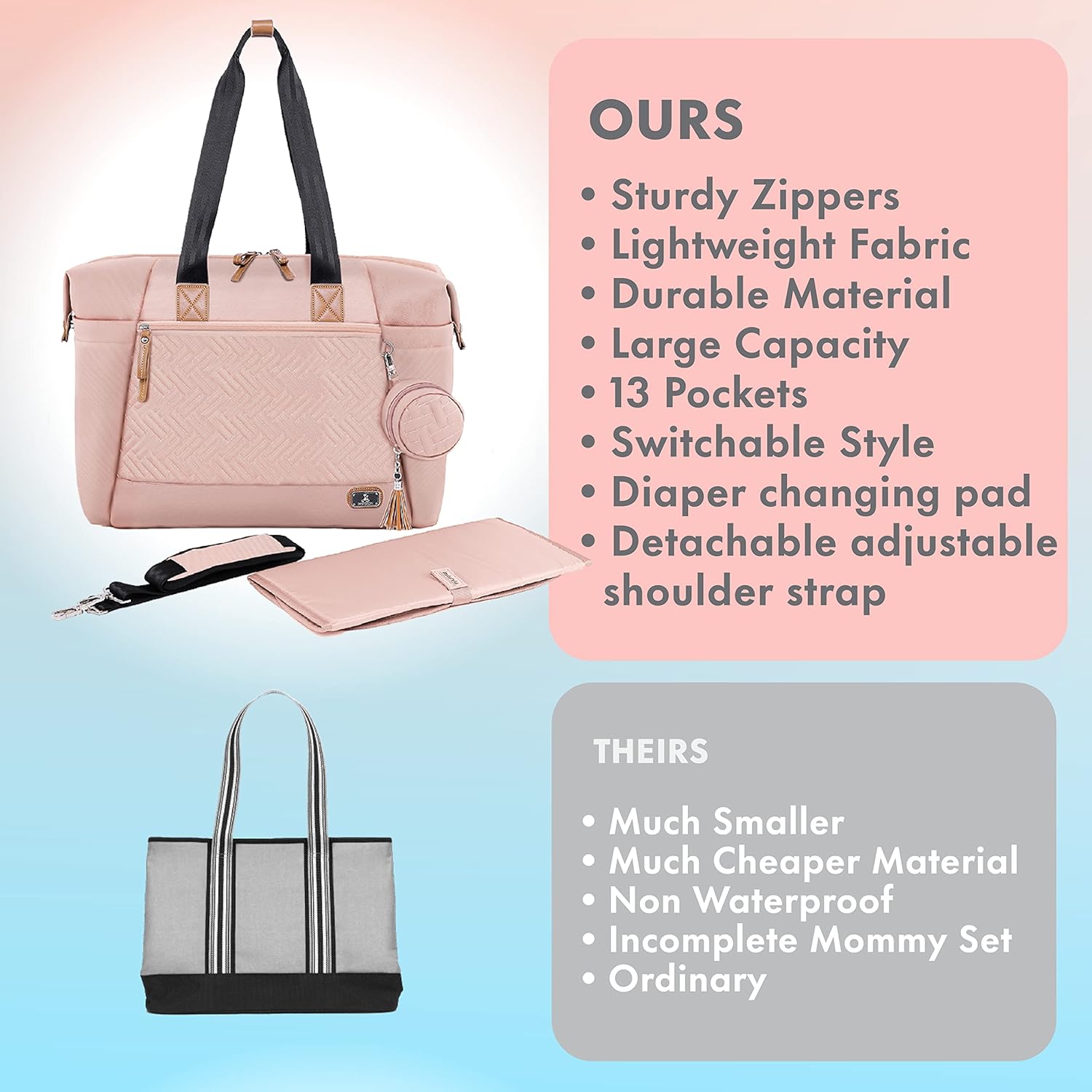 Thumbnail 6 de Dikaslon borsa fasciatoio per neonati con porta ciuccio, fasciatoio portatile e tracolla regolabile