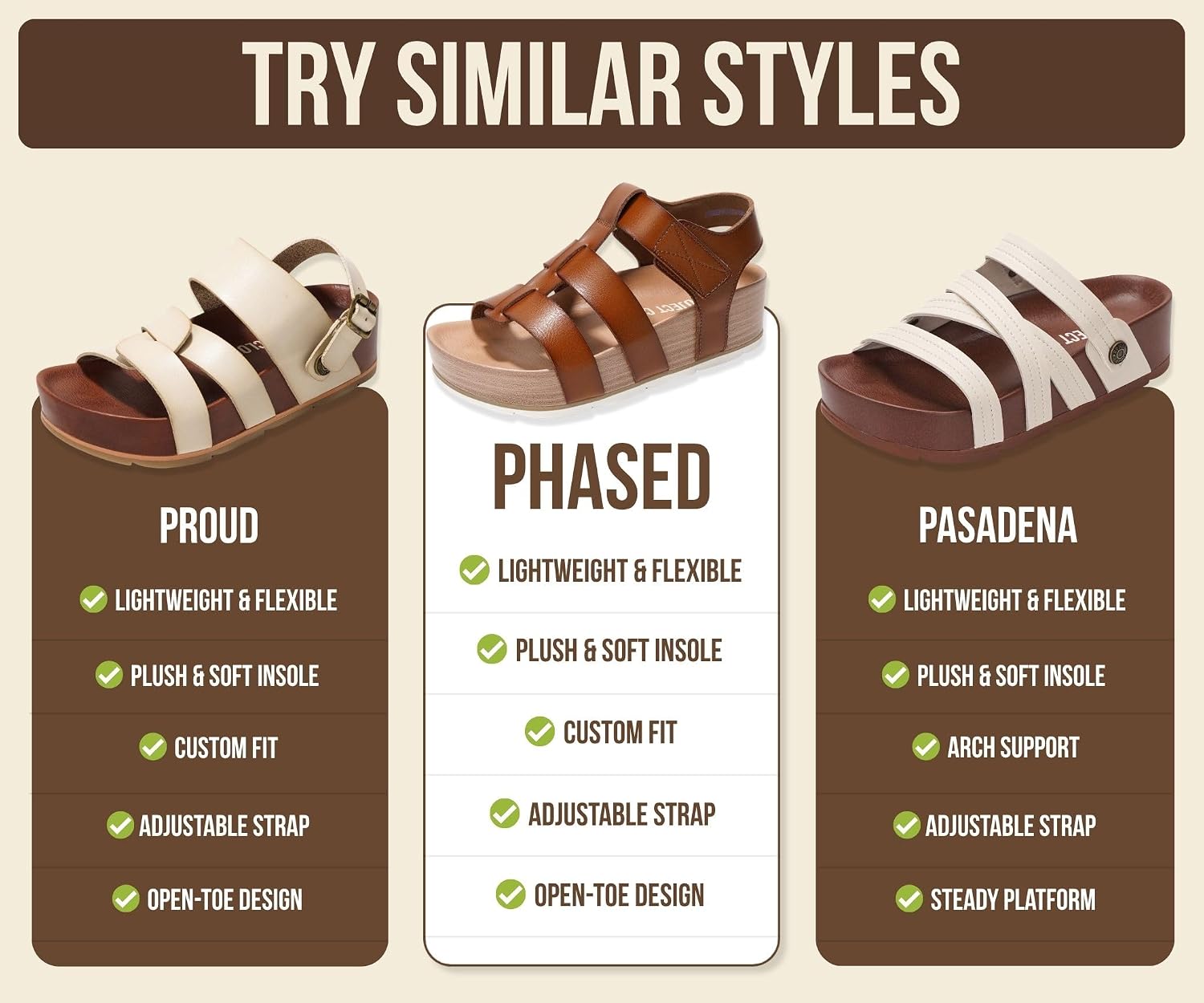 Thumbnail 6 de Project Cloud Women’s Platform Wedge Sandals with Adjustable Straps