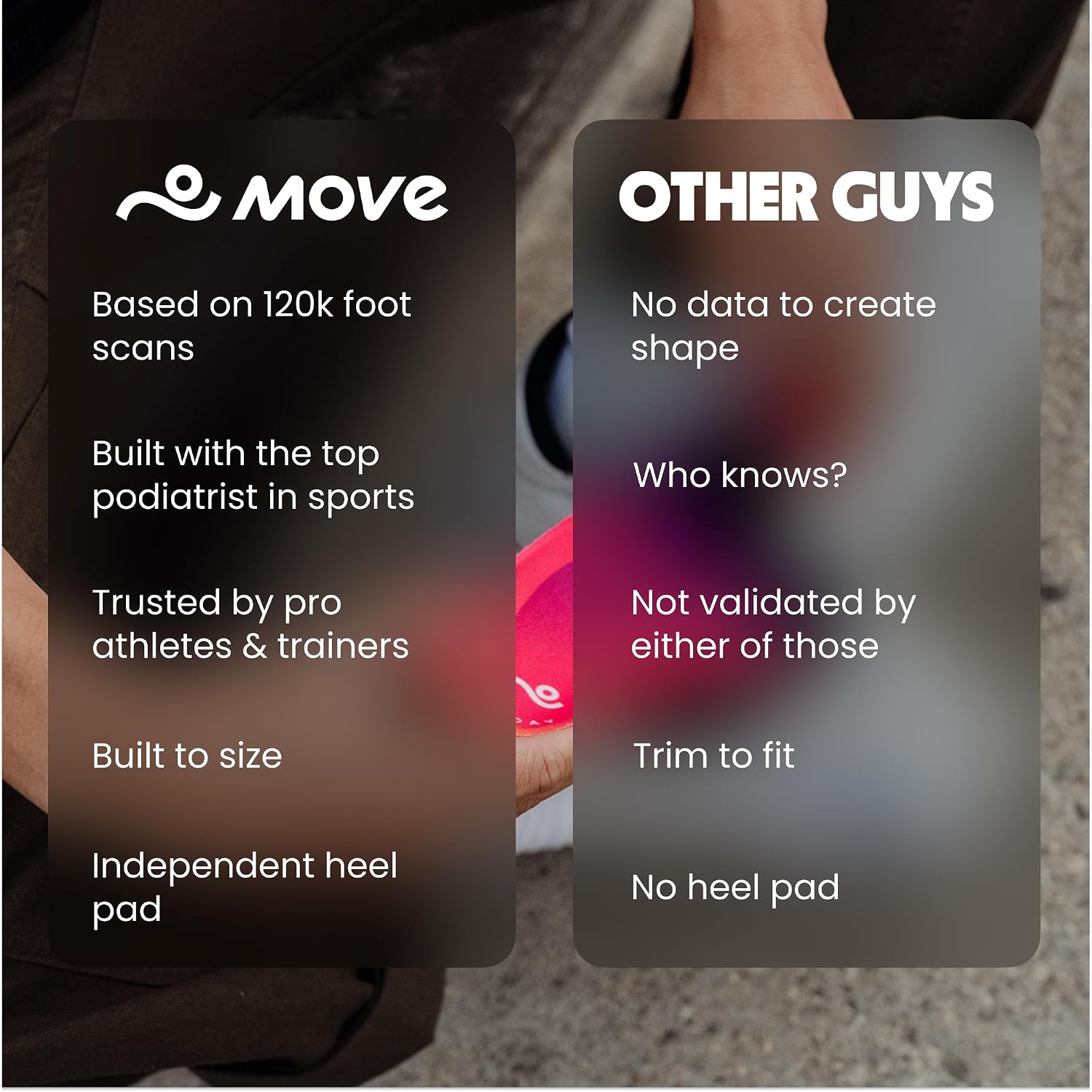 Detalle de MOVE All Day Comfort Insole M9-9.5/W10.5-11 extra plush foam insole for walking