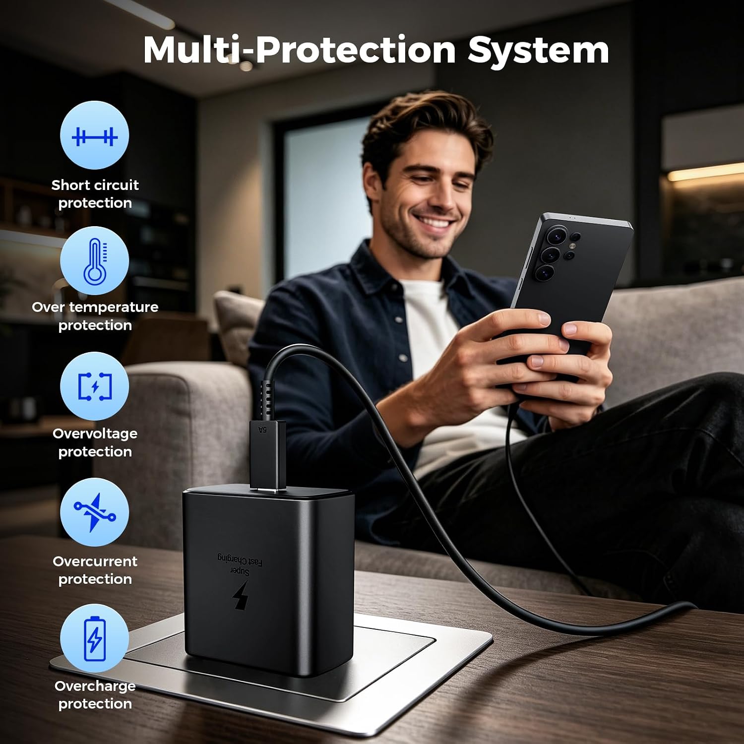 Detalle de ANWPF YX-PD45W 45W USB-C Wall Charger 2-Pack with 6-Ft Cables