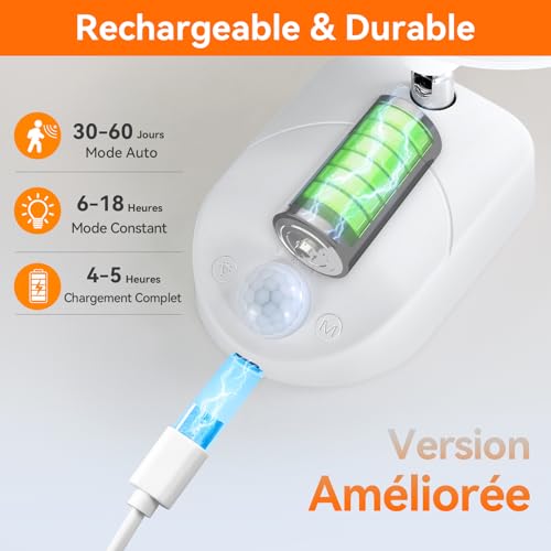 Detalle 2 de Gotopceed applique murale rechargeable USB-C