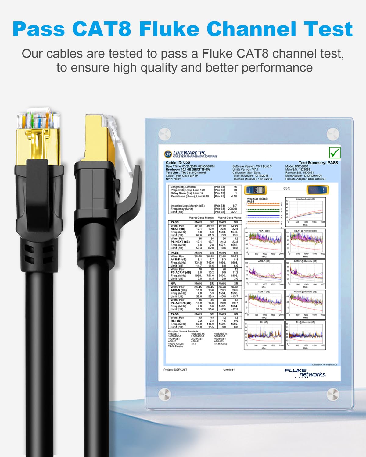 Detalle 2 de DDMALL CAT8 Ethernet Cable 5 m (F/FTP, 40 Gbps/2000 MHz) with Gold-Plated RJ45 Connector