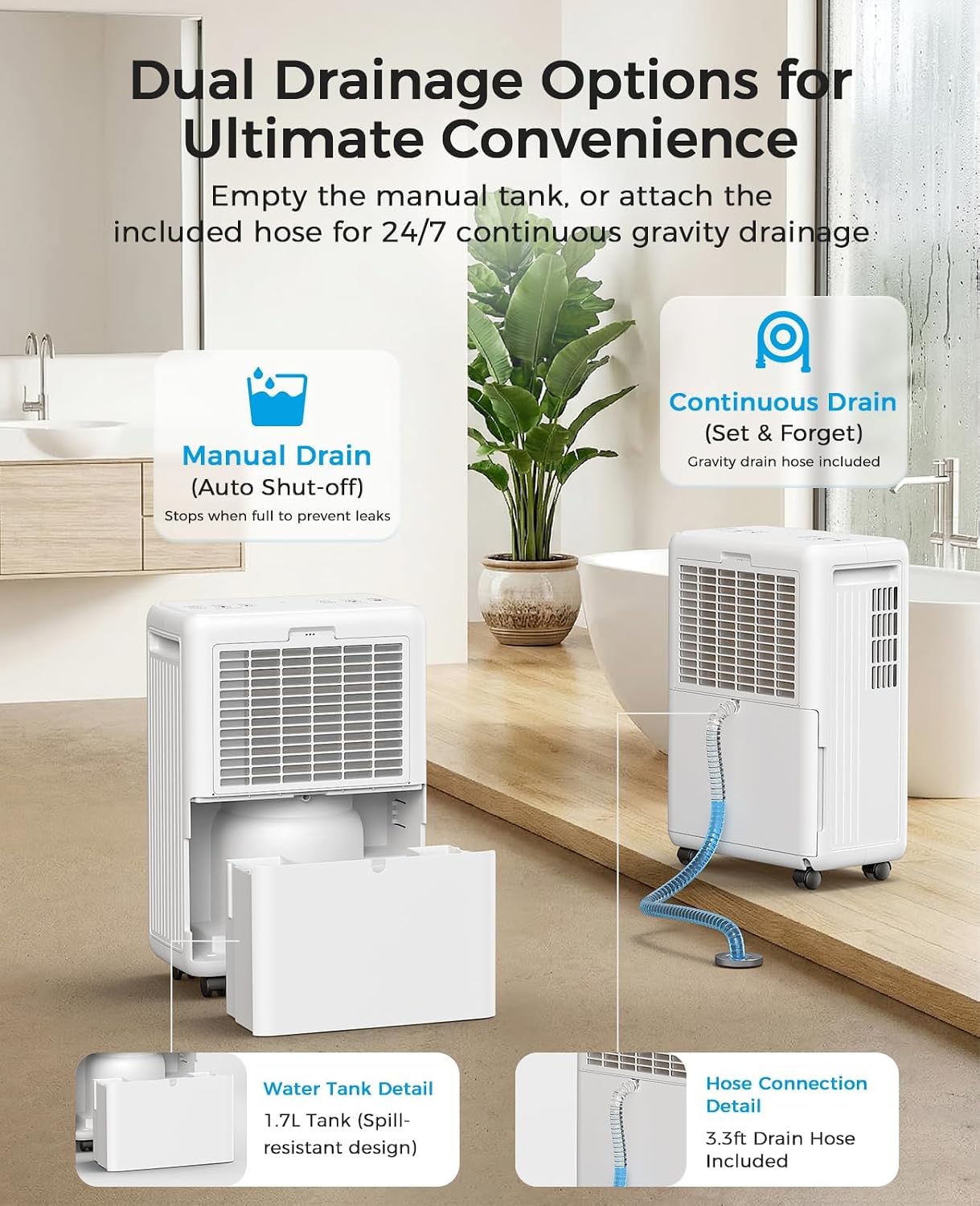 Detalle de VEAGASO CATZ04 Dehumidifier, 30-pint capacity, 2 L tank and continuous drainage