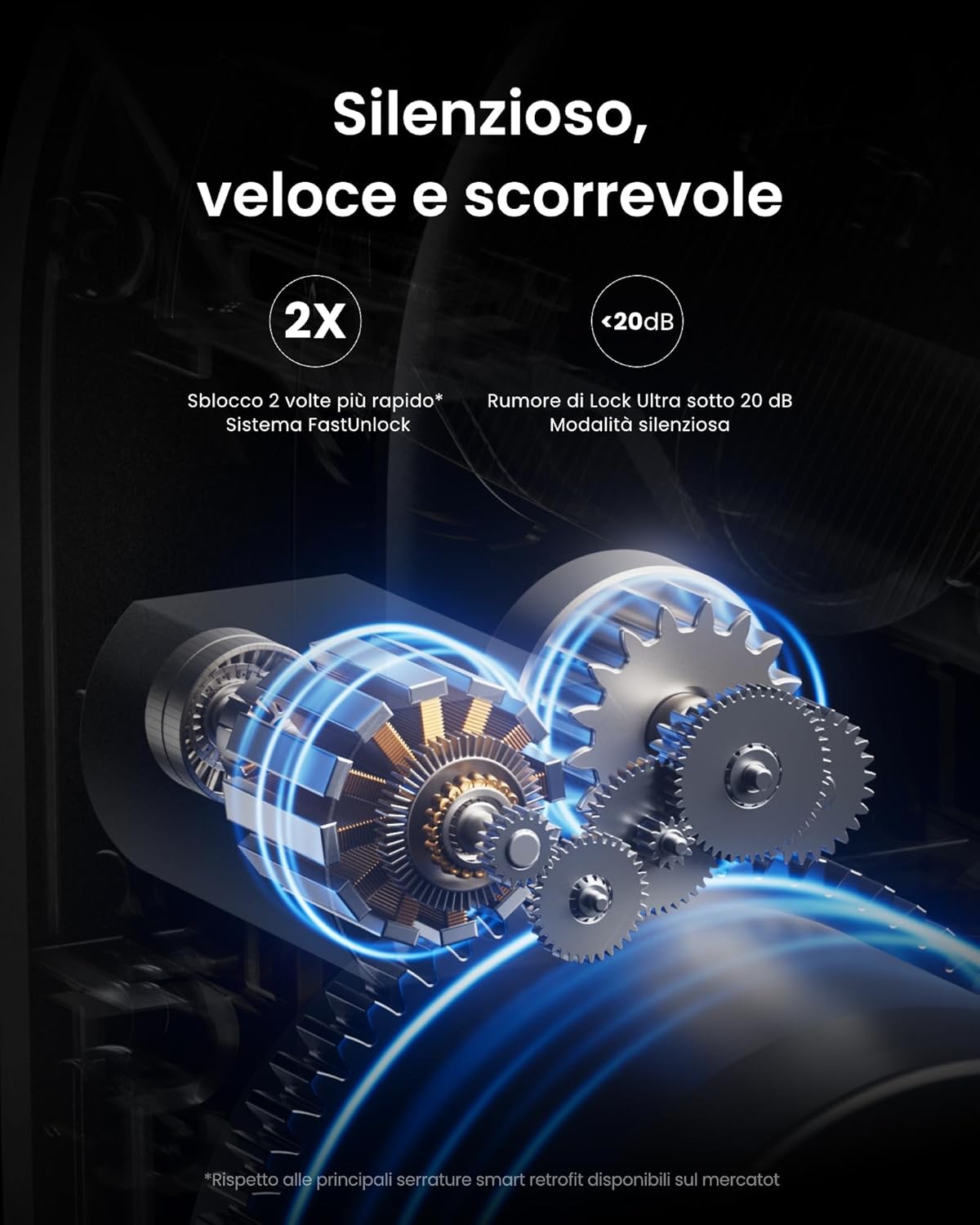 Thumbnail 1 de SwitchBot Lock Ultra: serratura elettronica con tastierino touchscreen e impronte – controllo Matter/Alexa/Google