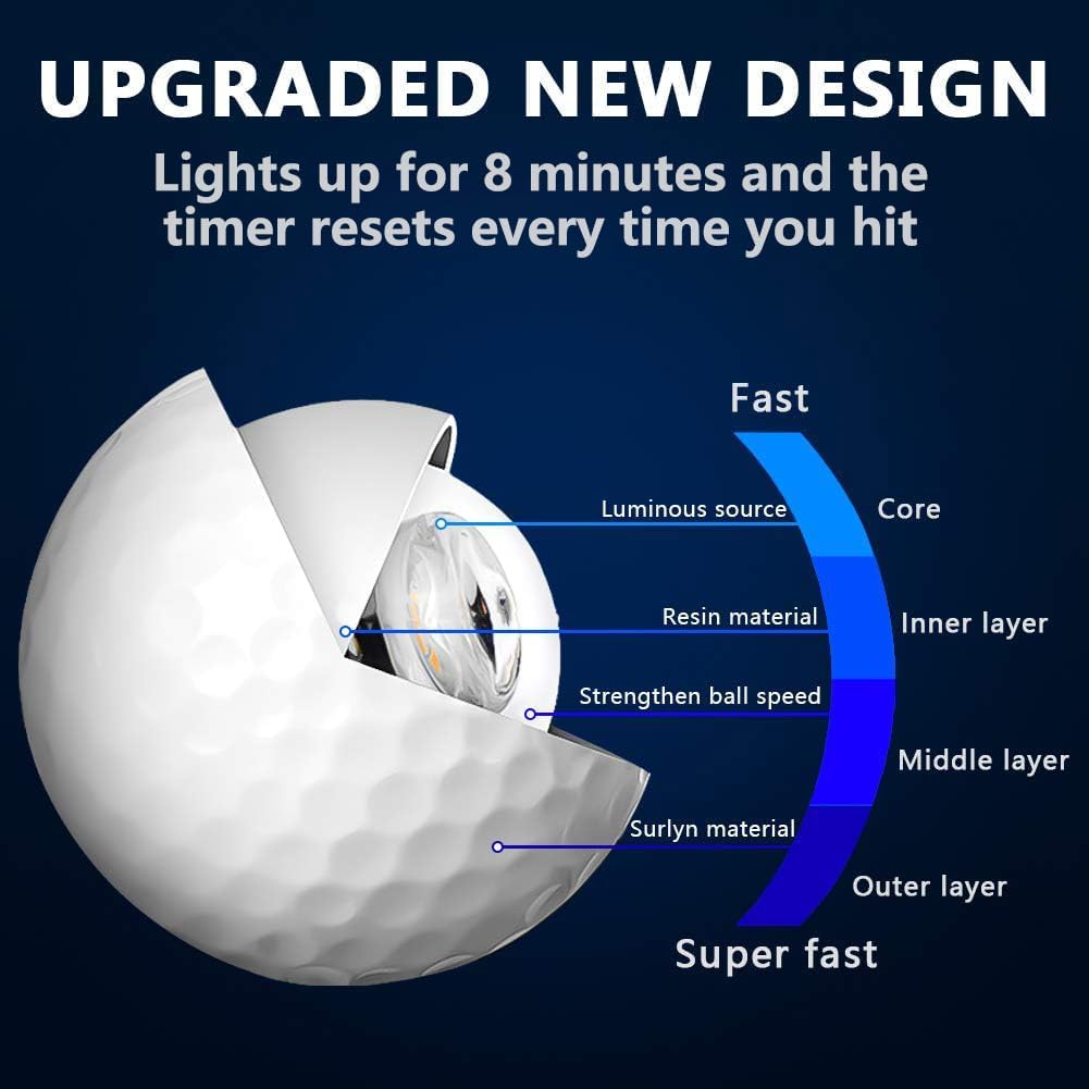 Detalle 1 de THIODOON LED golf balls, 6-pack