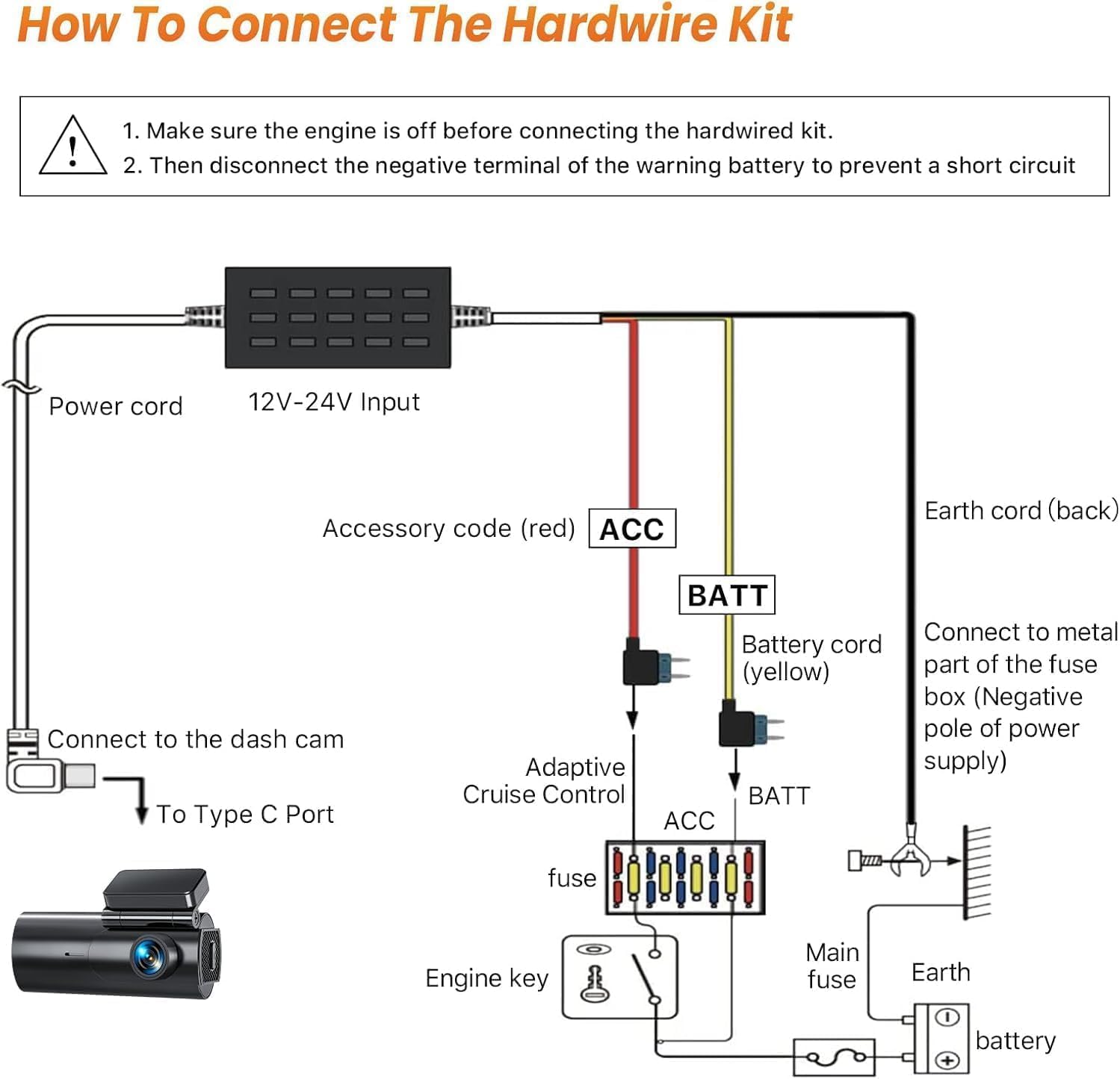 Detalle 2 de GKU Kit di Cablaggio Hardwire Type-C per Dashcam: alimentazione continua e protezione integrata