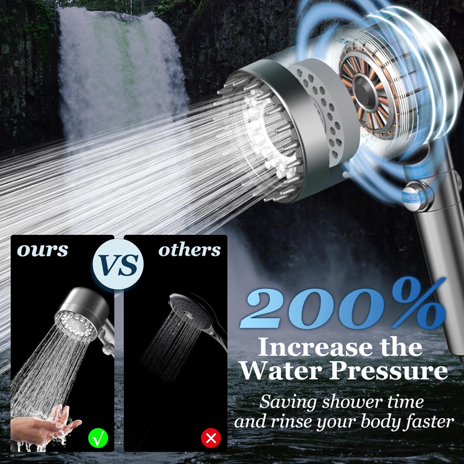 Detalle 2 de FEELSO 62071QH-DY5 Filtered Handheld Shower Head, 4 Spray Modes