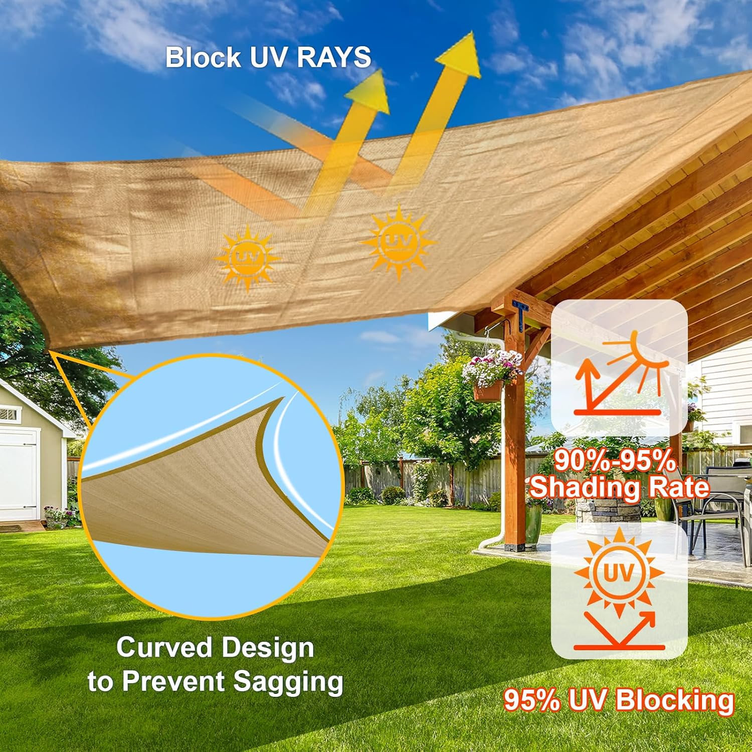 Thumbnail 3 de SUNLAX Shade Sail 10' x 13