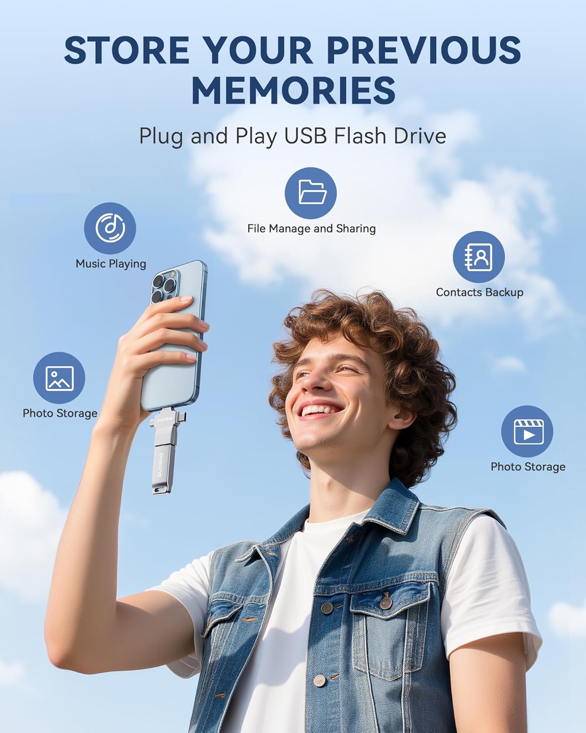 Thumbnail 3 de Photo Stick 128GB MFi Certified USB Flash Drive