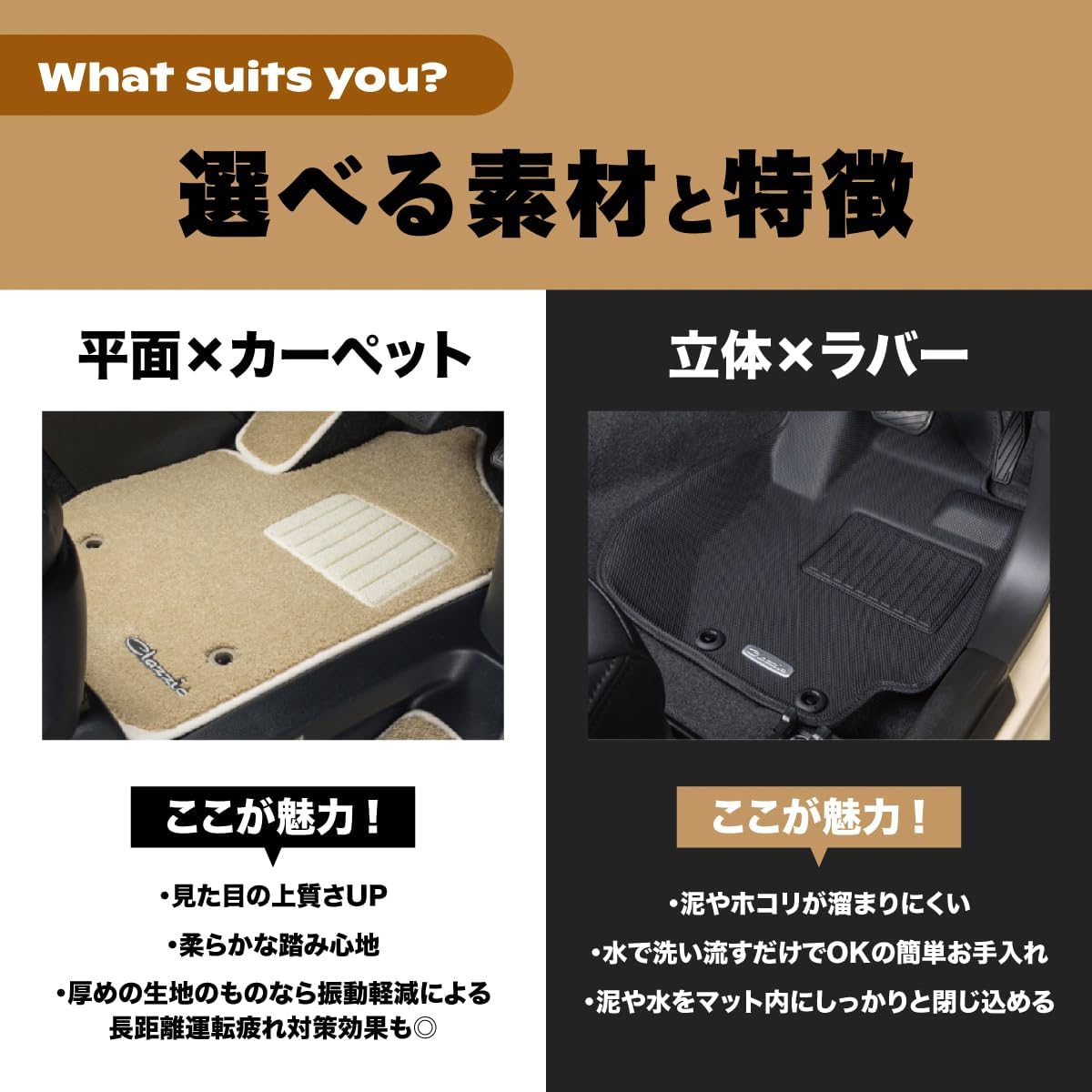 Thumbnail 4 de Clazzio ランドクルーザー250用フロアマット 5EETB1627K 立体ラバー・防水仕様