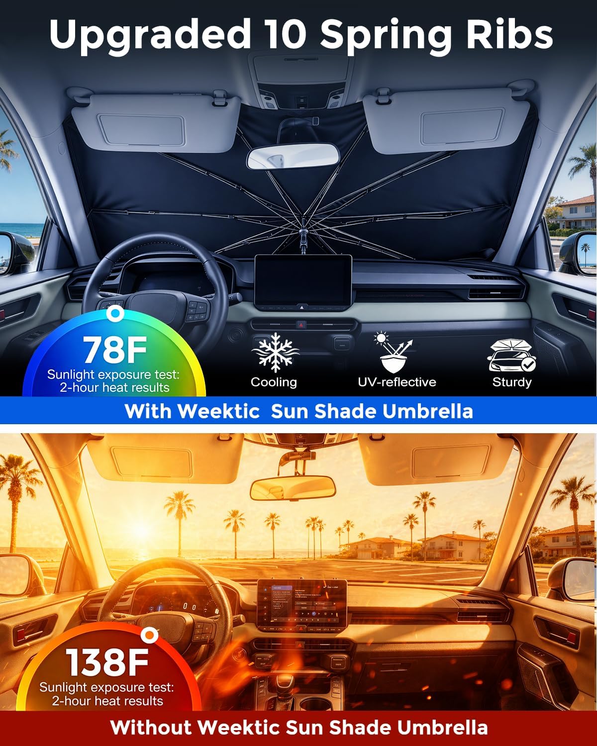 Thumbnail 1 de [2026 Upgrade] Weektic Windshield Sun Shade Umbrella (57" x 31")