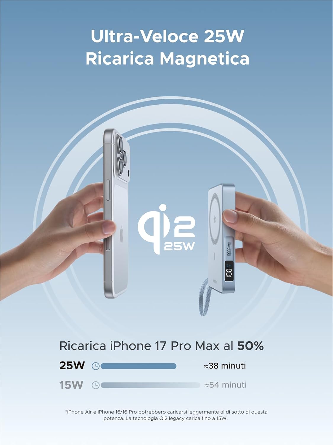 Detalle 2 de UGREEN Magflow Qi2 25W Power Bank 10000mAh