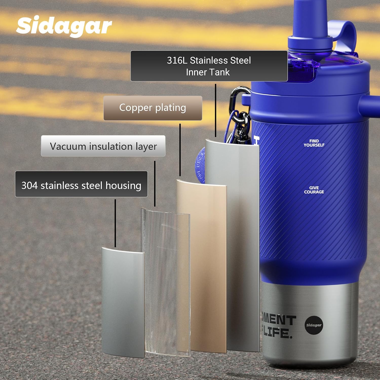 Thumbnail 5 de Sidagar 32 oz Insulated Tumbler