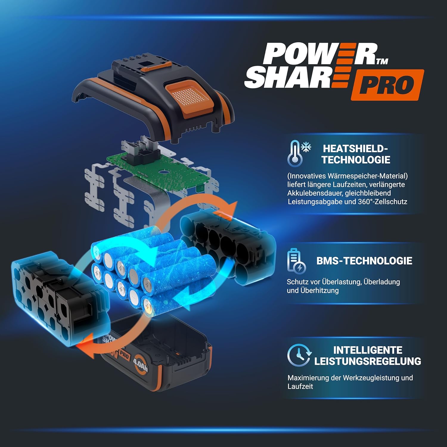 Thumbnail 1 de WORX WA3644 Original PowerShare Pro Akku 20V 4,0 Ah Li-Ion mit Heatshield-Technologie und LED-Anzeige