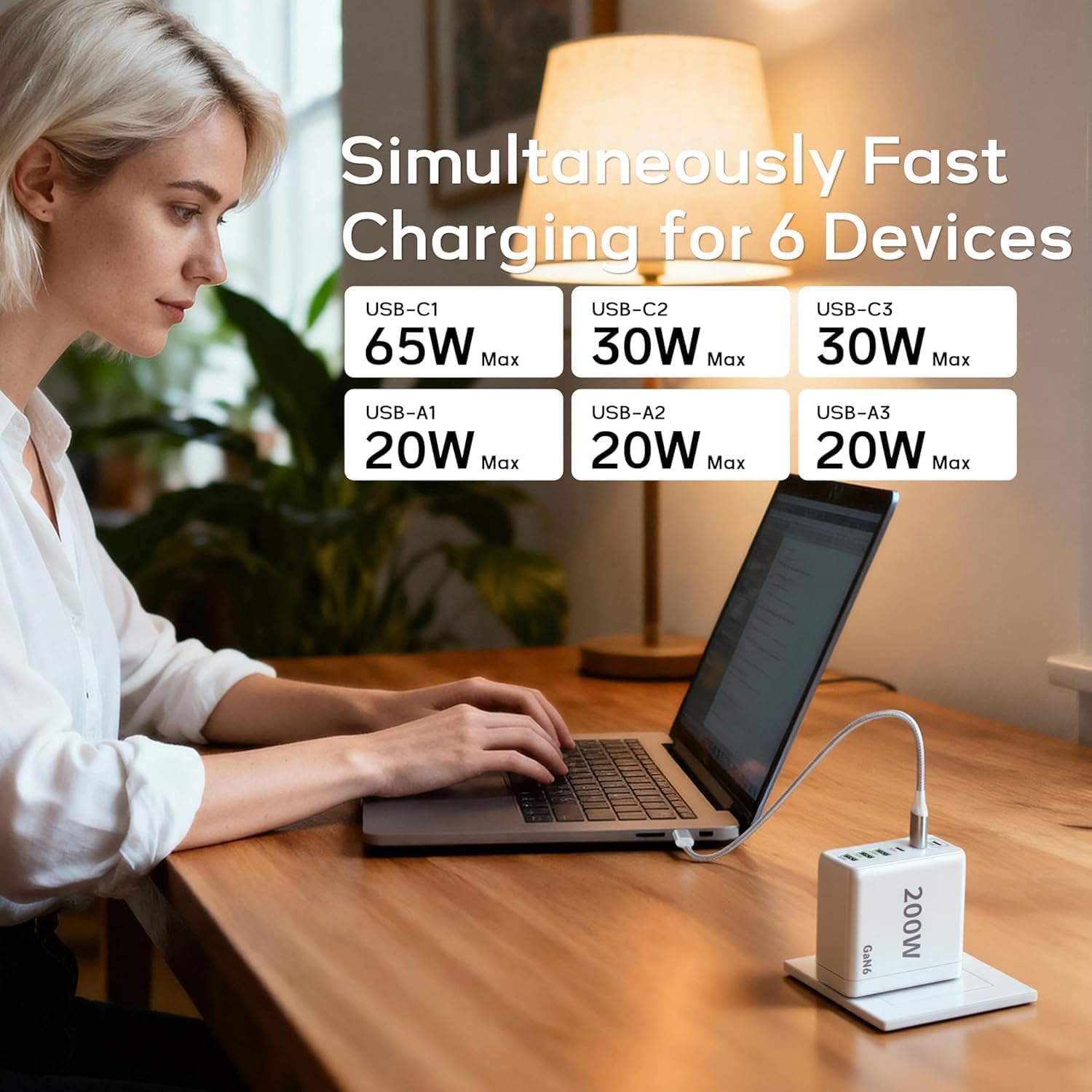 Detalle 2 de Dimiway 200W USB C Charger Pack 🔌