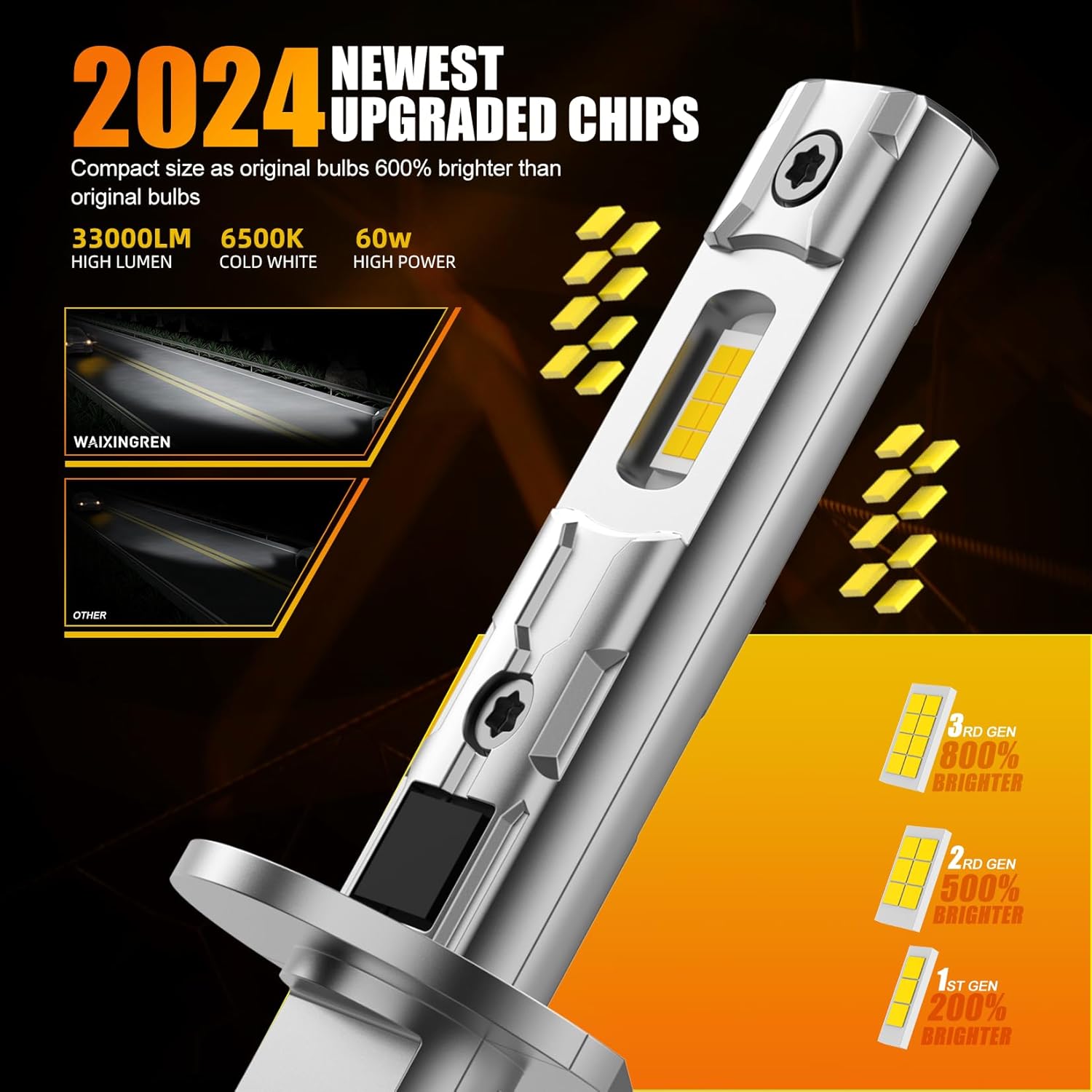 Thumbnail 4 de WAIXINGREN H1 LED Headlight Bulb (26000LM, 6500K) with Fan, Plug and Play, IP68, 1:1 Size – Pack of 2