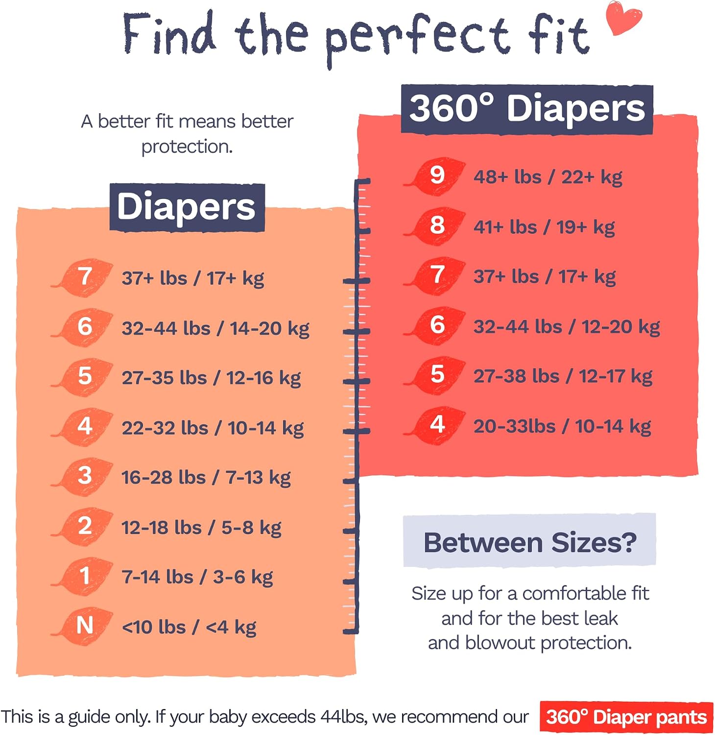 Thumbnail 2 de Pura Baby Diapers Size 4 (108 Count) – Overnight Leak Protection with Organic Cotton Backsheet